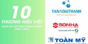 Máy nước nóng năng lượng mặt trời Tân Á Đại Thành, Sơn Hà, Toàn mỹ được lọt vào top 10 thương hiệu v